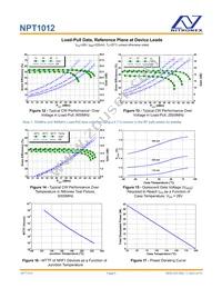 NPT1012B Datasheet Page 6