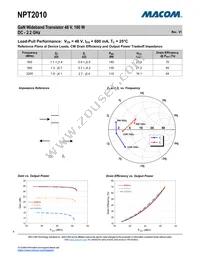 NPT2010 Datasheet Page 4