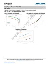 NPT2010 Datasheet Page 7