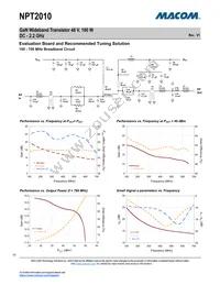 NPT2010 Datasheet Page 10