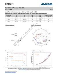 NPT2021 Datasheet Page 4