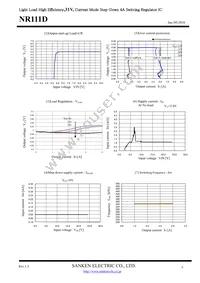 NR111D Datasheet Page 5
