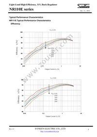 NR119E Datasheet Page 4