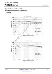 NR121E Datasheet Page 4