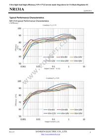 NR131A Datasheet Page 4