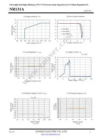 NR131A Datasheet Page 5