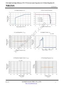 NR131S Datasheet Page 5