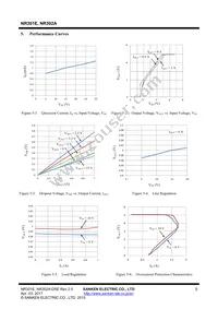 NR301E Datasheet Page 5