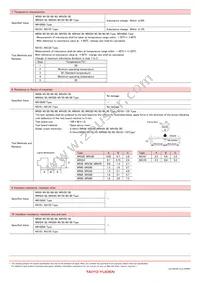 NR4012T4R7N Datasheet Page 18