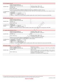 NR4012T4R7N Datasheet Page 21