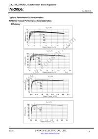 NR885E Datasheet Page 4