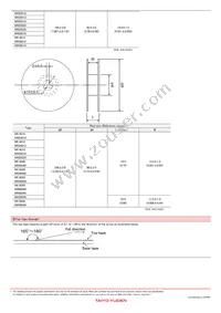 NRS5040T470MMGJV Datasheet Page 17