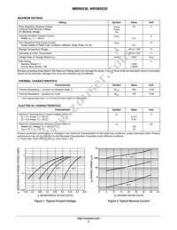 NRVB0530T3G Datasheet Page 2