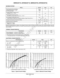 NRVB0540T3G Datasheet Page 2