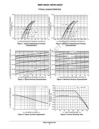 NRVB140ESFT3G Datasheet Page 3