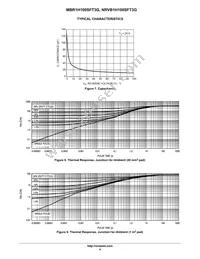 NRVB1H100SFT3G Datasheet Page 4