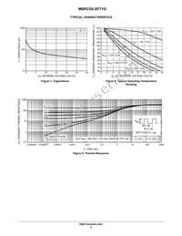 NRVB230LSFT1G Datasheet Page 4