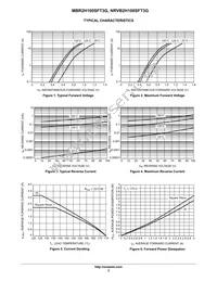 NRVB2H100SFT3G Datasheet Page 3