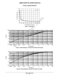 NRVB2H100SFT3G Datasheet Page 4