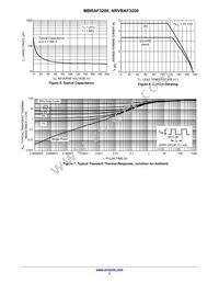 NRVBAF3200T3G Datasheet Page 3