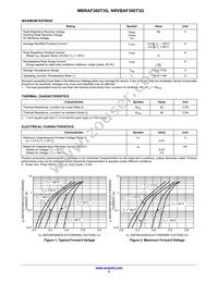 NRVBAF360T3G Datasheet Page 2