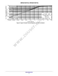 NRVBAF360T3G Datasheet Page 4