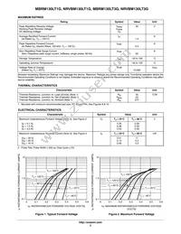 NRVBM130LT3G Datasheet Page 2
