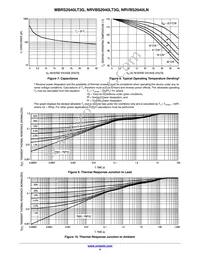 NRVBS2040LT3G-VF01 Datasheet Page 4