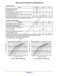 NRVBS3200T3G Datasheet Page 2