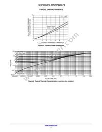 NRVHP820LFST1G Datasheet Page 4