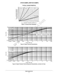 NRVTS10120MFST1G Datasheet Page 4