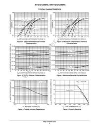 NRVTS12120MFST3G Datasheet Page 3