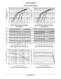 NRVTS1245EMFST3G Datasheet Page 3