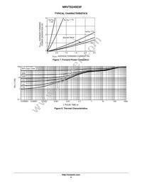 NRVTS245ESFT3G Datasheet Page 4