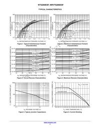 NRVTS260ESFT3G Datasheet Page 3