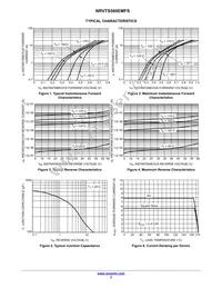 NRVTS560EMFST3G Datasheet Page 3