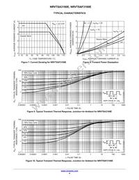 NRVTSA3100ET3G Datasheet Page 4