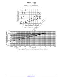 NRVTSA4100ET3G Datasheet Page 4