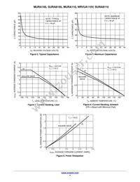 NRVUA110VT3G Datasheet Page 4