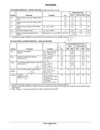 NS5A4684SMNTAG Datasheet Page 3