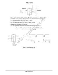 NS5A4684SMNTAG Datasheet Page 6