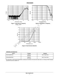 NS5A4684SMNTAG Datasheet Page 7