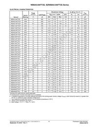 NS6A5.0AFT3G Datasheet Page 3