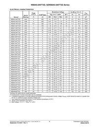 NS6A64AFT3G Datasheet Page 3