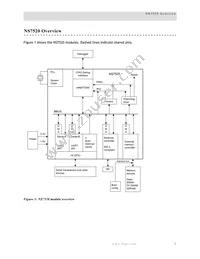 NS7520B-1-I55 Datasheet Page 5