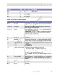 NS7520B-1-I55 Datasheet Page 13