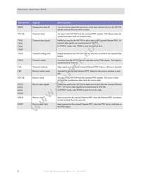 NS7520B-1-I55 Datasheet Page 16