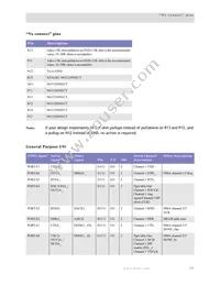 NS7520B-1-I55 Datasheet Page 17