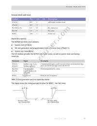 NS7520B-1-I55 Datasheet Page 19