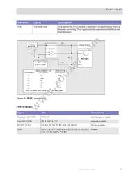 NS7520B-1-I55 Datasheet Page 21